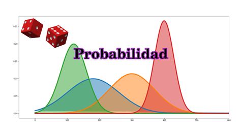 Probabilidad .